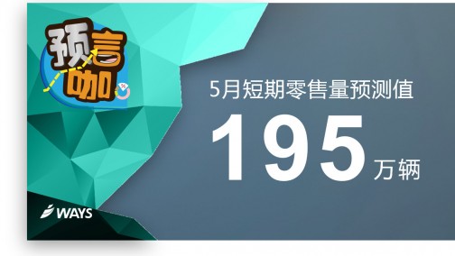 威尔森短期零售量预测：5月预测值为195万辆