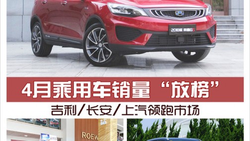 4月乘用车销量“放榜” 吉利/长安/上汽领跑市场