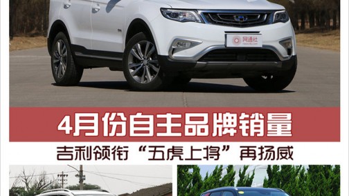 4月份自主品牌销量 吉利领衔“五虎上将”再扬威