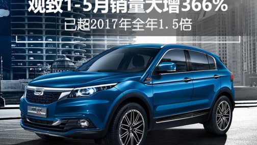 观致1-5月销量大增366% 已超2017年全年1.5倍