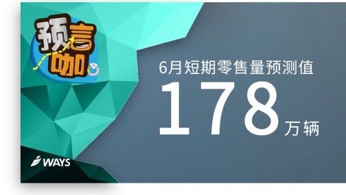 威尔森短期零售量预测：6月预测值为178万辆