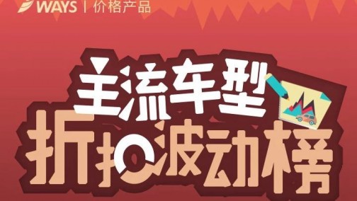 威尔森： 5月下半月主流车型折扣波动榜