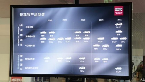 26款新车密集投放 曝观致五年产品计划