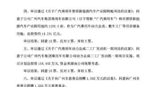 广汽乘用车3项目获审，共涉资29.33亿元