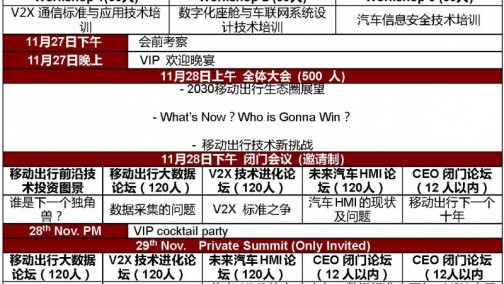 Autopros2018 决策者移动出行科技大会  移动出行行业杀出的一股小清新