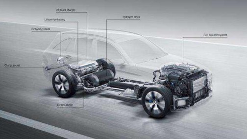 氢燃料汽车会在欧洲逐渐成为主流吗？