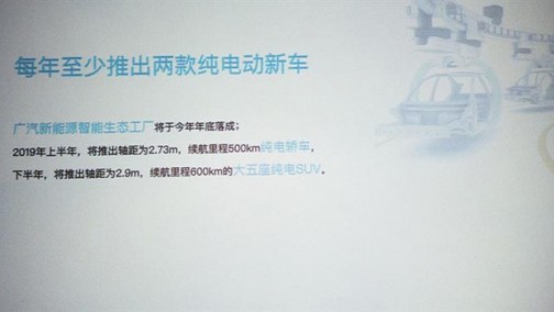 续航破500公里 广汽新能源2019年新车计划