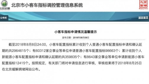近36万人抢北京新能源车指标 新人等7年
