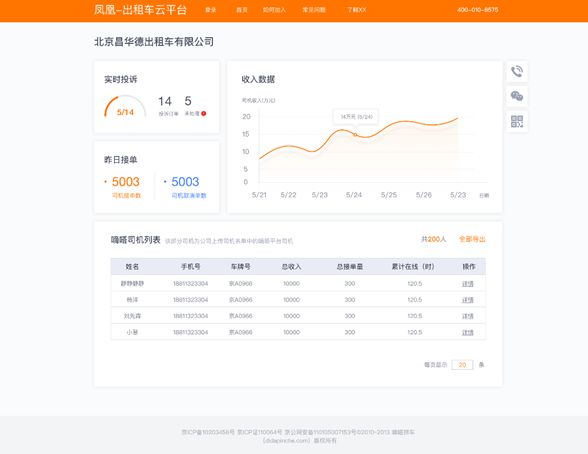 车租车公司管理,嘀嗒出行推“凤凰出租车”,出租车云平台 车租车公司管理,嘀嗒出行推“凤凰出租车”,出租车云平台