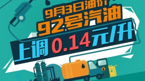 9月3日24时：92号汽油上调0.14元/升