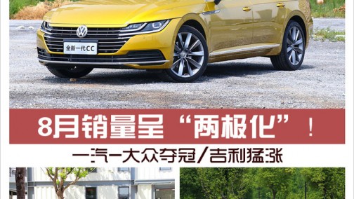8月销量呈“两极化”！一汽-大众夺冠/吉利猛涨