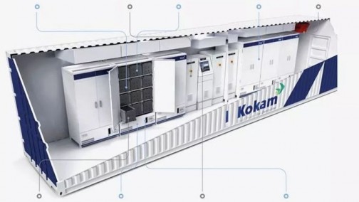 从Kokam被收购看二三线电池企业出路