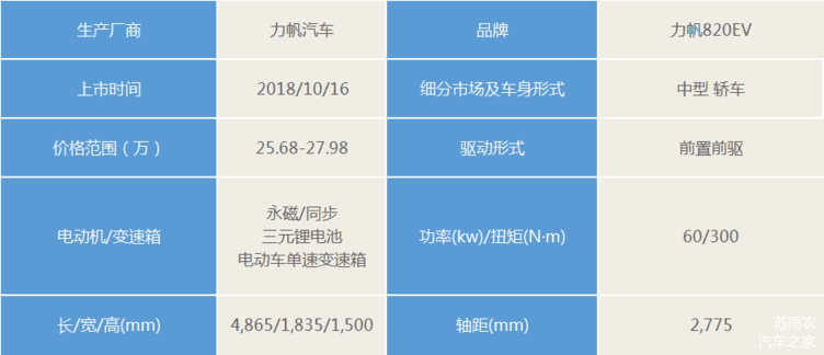 10月新车,新车上市 10月新车,新车上市