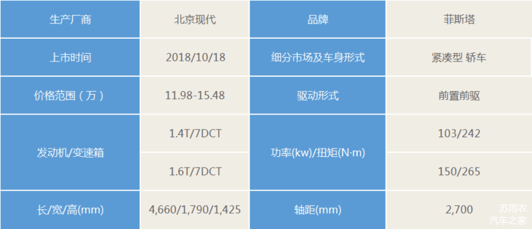 10月新车,新车上市 10月新车,新车上市