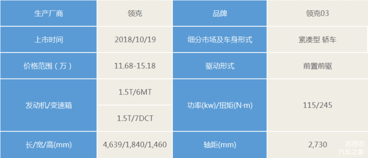 10月新车,新车上市 10月新车,新车上市
