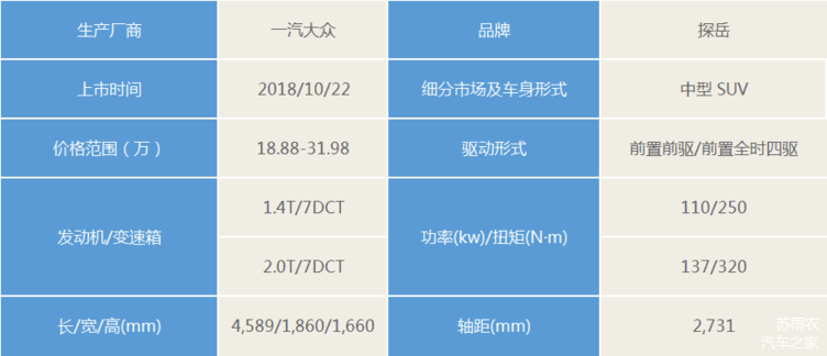 10月新车,新车上市 10月新车,新车上市