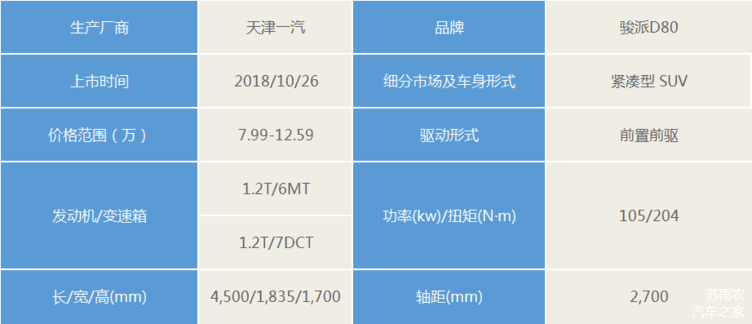 10月新车,新车上市 10月新车,新车上市