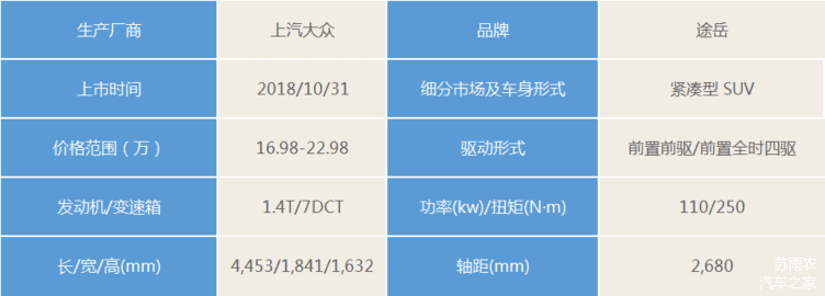 10月新车,新车上市 10月新车,新车上市