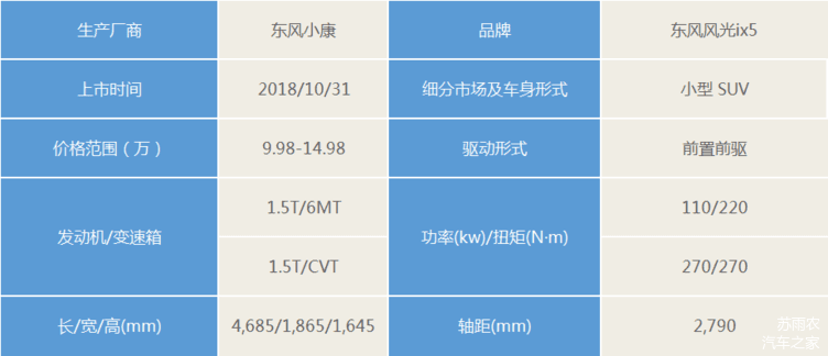 10月新车,新车上市 10月新车,新车上市