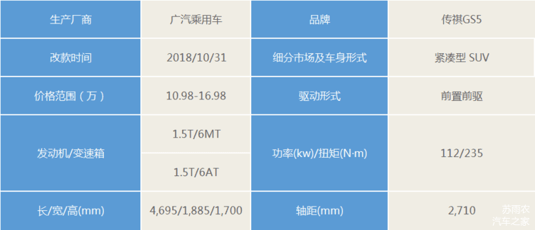 10月新车,新车上市 10月新车,新车上市