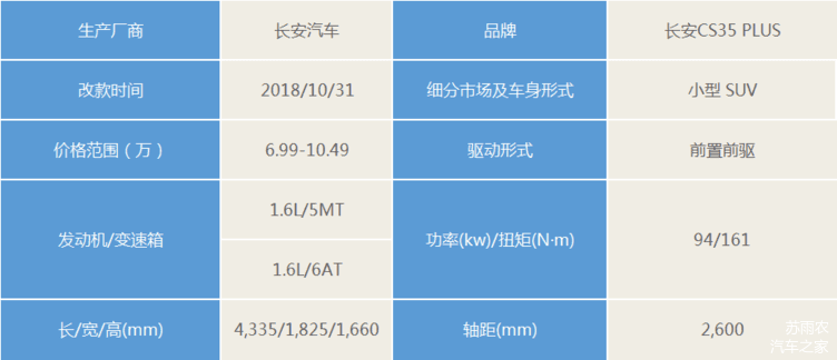 10月新车,新车上市 10月新车,新车上市
