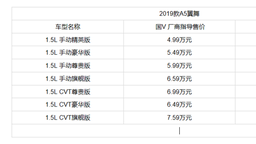 东南A5翼舞国VI版上市 5.19-7.79万元