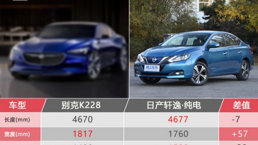 别克两款全新电动车即将国产！ 年产8.8万辆