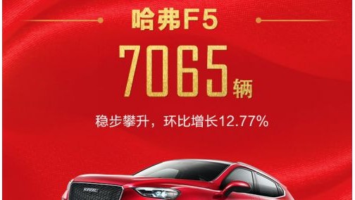 11月销量破7000，哈弗F5“爆款”潜质显露无遗