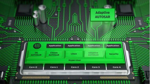 从边缘到主导 软件在汽车中的价值将提升至40%——访 Elektrobit 中国区总经理 文英棠