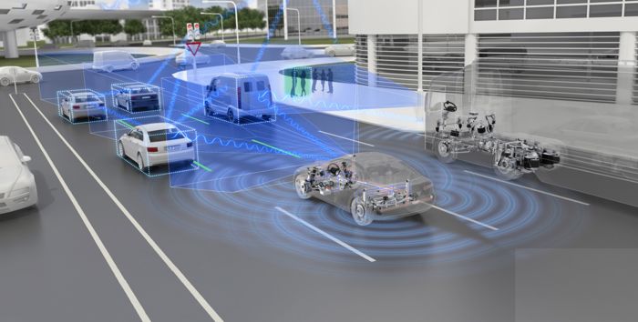 采埃孚ZF,采埃孚Mobileye,Mobileye摄像头技术 采埃孚ZF,采埃孚Mobileye,Mobileye摄像头技术