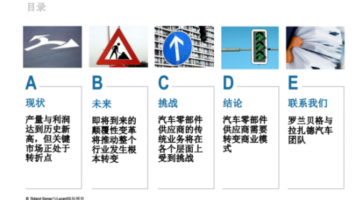 报告 | 罗兰贝格：2018全球汽车零部件供应商研究报告