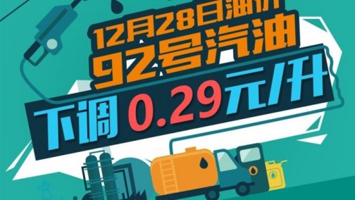 12月28日24时：92号汽油下调0.29元/升