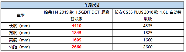 http://pic.cheshen.cn/imgs/a3f87fd8a5e2be01c864aea628dbbbb6.png