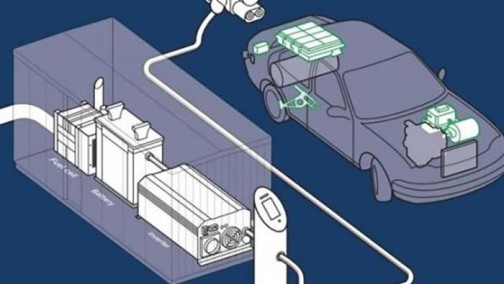 英国初创公司研发氢燃料电池充电桩