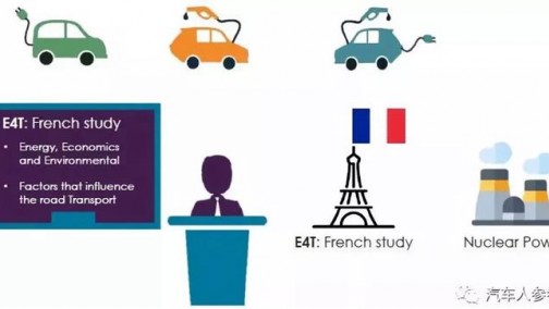 插混是不是新能源，究竟环不环保，省不省钱？需要这样来证明