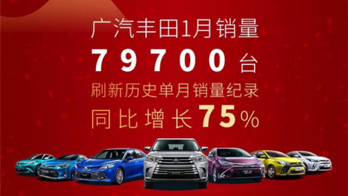 最猛“开门红”为何属于广汽丰田？透视出哪些赢家之道？