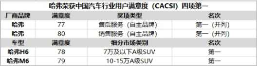 http://pic.cheshen.cn/imgs/cb1408b3a9ab15e967527bb29bba43da.png