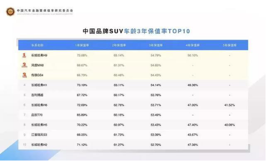 http://pic.cheshen.cn/imgs/dd52cbd309a024e188c5dbca3be28d96.png