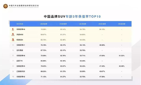 http://pic.cheshen.cn/imgs/a5b20caea4372d74fcf47bd1ee5ef2d2.png