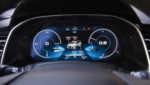 为什么哈弗H6能做69个月NO.1？网友：活儿好！