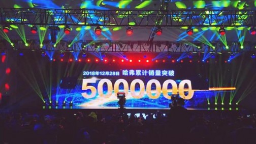 紧凑级SUV市场份额增长 哈弗H4以何决胜市场