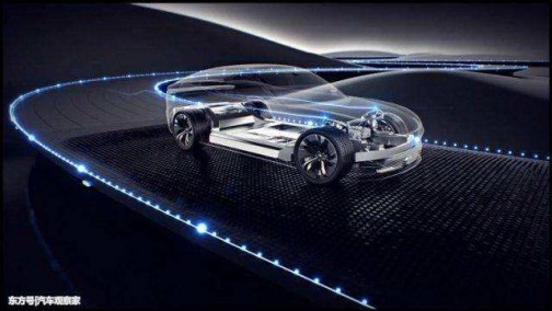 热点议题1 |全球到本地的主要趋势、行业影响和商机