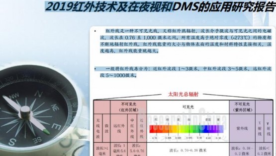 2019年红外技术及在夜视和DMS的应用研究报告