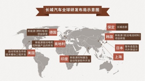 哈弗F7以新形象“走出去”，构建全球车新标准