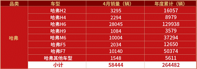 http://pic.cheshen.cn/imgs/089126708f1a056bfc01daa56912ac0a.gif