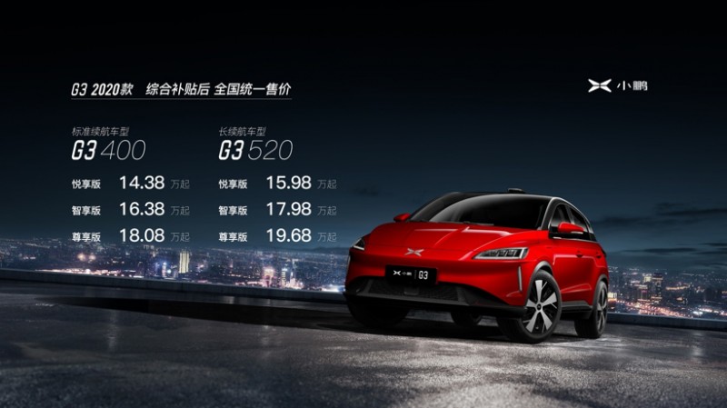 新势力造车，造车新势力
