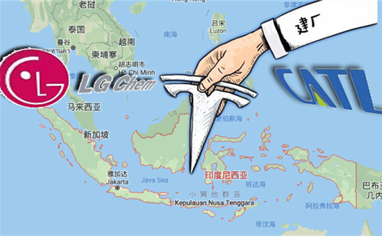 电动汽车,宁德时代,特斯拉,电池,特斯拉,宁德时代,LG化学,印尼建厂 电动汽车,宁德时代,特斯拉,电池,特斯拉,宁德时代,LG化学,印尼建厂