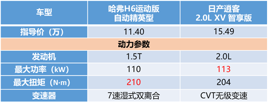 http://pic.cheshen.cn/imgs/d0be485e649f31e6bae55c5d085f6379.png