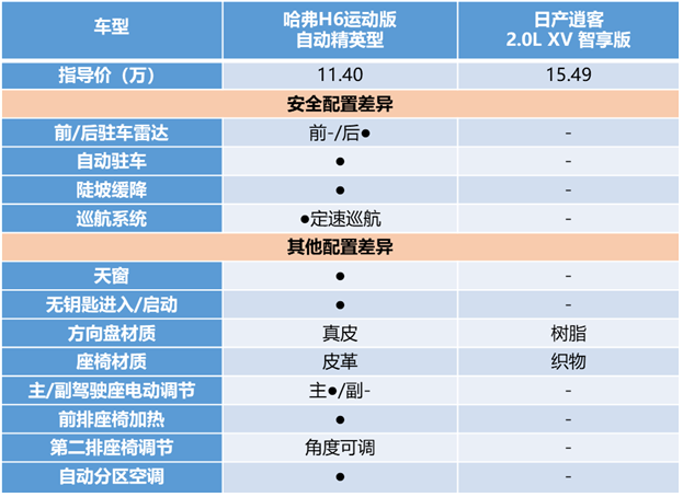 http://pic.cheshen.cn/imgs/b6e9482ef6e9774aea0ef0f18db52c1d.png