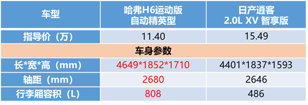 http://pic.cheshen.cn/imgs/731407c2c44877e33b93244d7f76bcec.png